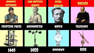 Famous Inventors And Their Inventions  Scientists and Their Inventions [upl. by Bravin]