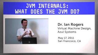 Learn about JVM internals  what does the JVM do [upl. by Delano244]