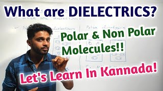 Dielectrics amp Polarisation  Polar amp Non Polar Molecules  Electrostatic Potentials And Capacitance [upl. by Koral]