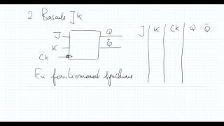 Électronique Numérique Chapitre 8 bascules D et JK [upl. by Lerat]