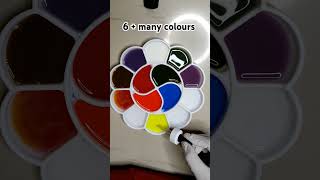 Watercolorcolors satisfying colombiaartcolourtheory diy artcolourmixing [upl. by Ahsiemac442]