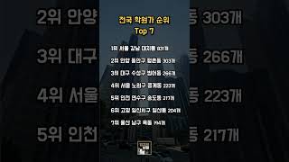 전국 학원가 순위 TOP7🔥 [upl. by Mcnally]