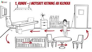 EVAT Opplæring Renhold  Kontor [upl. by Ymij]