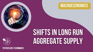 Explaining Shifts in Long Run Aggregate Supply I Macroeconomics [upl. by Anthe868]