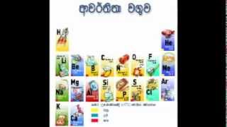 periodic table sinhala song ආවර්තිතා වගුව  IFSVND [upl. by Tomchay817]