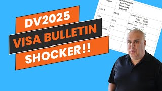 DV Lottery Greencard  SHOCKER Visa Bulletin for December 2024 [upl. by Necyla]