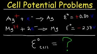 GCSE Chemistry Revision quotElectrolysis of Aluminium Oxidequot [upl. by Adekan]