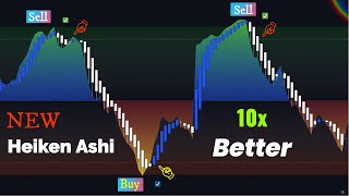 This Heiken Ashi Oscillator Trading View Indicator Will Make You Rich Very Easily [upl. by Sell]