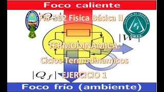 Termodinámica Ejercicio 1 AuxFIS102 [upl. by Zailer]