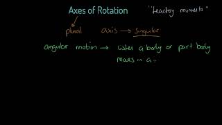 OCR Alevel PE Axes of Rotation [upl. by Yeltnerb]