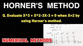 Horners method  Evaluating polynomials  Numerical methods [upl. by Nirrej323]