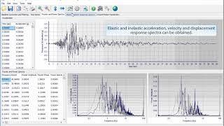 SeimoSignal Quick Overview [upl. by Attevaj]