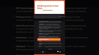 Mastering AntiPhishing Kali Linux Tools Tutorial python codeinterpreter coding codecoverage [upl. by Oshinski]