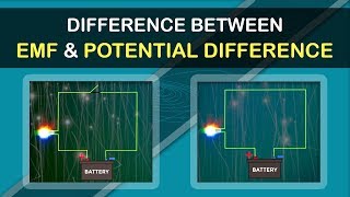 Difference Between EMF amp Potential Difference  Electromagnetism Fundamentals  Physics Concepts [upl. by Chouest]