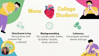 Mononucleosis Presentation [upl. by Dnaltruoc367]