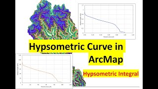 Hypsometric curve and hypsometric integral in ArcMap  hypsometric curve calculation amp Drawing [upl. by Eislel535]