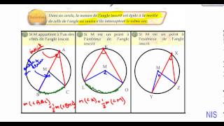 Relation entre angle inscrit et angle au centre interceptant le meme arc 1 [upl. by Lenrad]