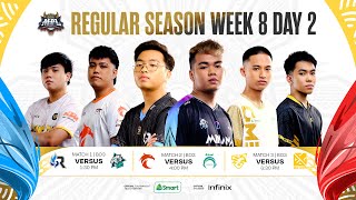 Rebroadcast ENGLISH MPLPH S11 Week 8 Day 2 [upl. by Ardnek]