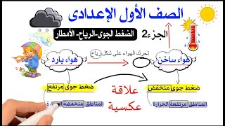 عناصر المناخ للصف الأول الإعدادى  الدرس الأول  الجزء الثانى  الضغط الجوى والرياح والأمطار [upl. by Anifad]