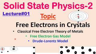 Classical Free Electron Theory  Free Electron Gas Model  Drude Lorentz Model  Solid State Physics [upl. by Noyk417]