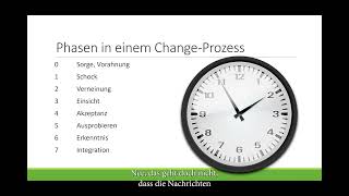 UniversalcodeLunchbreak Change Management mit KI [upl. by Arutek]