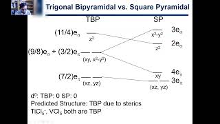 713 Trigonal Bipyramidal vs Square Pyramidal Part 1 [upl. by Grote]