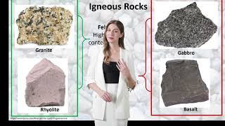 Geology Lectures Topic  Igneous Rock [upl. by Dolloff255]