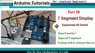 How to use 7 segment display with Arduino  7 segment display counterwith CODE  Tech at Home [upl. by Grange683]