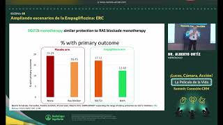 5 Empaglifozina JardianceⓇ en albuminuria e IRC kidney kidneydisease nefrologia nephrology [upl. by Arinaid685]