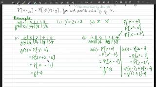 unit2Transformation of a random variablemonotonic and non monotonic [upl. by Battista484]