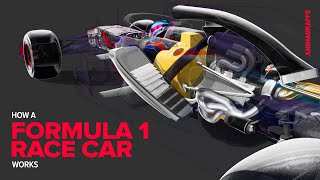 How a Formula 1 Race Car Works [upl. by Quillon]