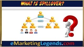 What Is Spillover amp How Does Spillover Work In MLM [upl. by Yrrah]