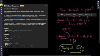 Amazon interview Question Leetcode 269 Alien Dictionary  Python [upl. by Wash]