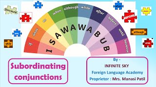 Subordinating ConjunctionsIsawawabubComplex Sentences [upl. by Ohaus]