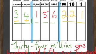 Reading and Writing Whole Numbers up to Millions [upl. by Bette]