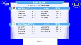 Grappenhall CC 1st XI v Nantwich CC 1st XI [upl. by Adley]