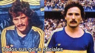 Todos los goles oficiales de Roberto Passucci en Boca [upl. by Flieger]