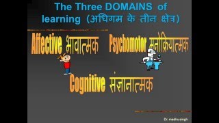 Blooms TAXONOMY OF EDUCATIONAL OBJECTIVES Dr Madhu Singh [upl. by Frost]