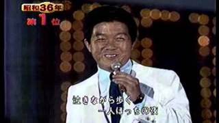 Kyu Sakamoto Ue O Muite Arukou  上を向いて歩こう  Japan 81 [upl. by Nalyorf]