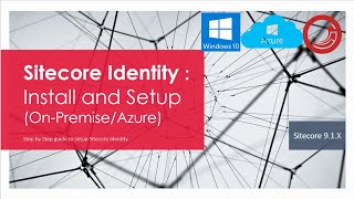 Sitecore Identity  Step by Step Guide to Setup Sitecore Identity Server [upl. by Stavros]