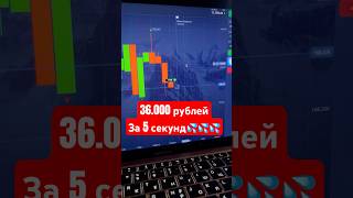 368 за 5 секунд реально✅pocketoption 5seconds [upl. by Mientao710]