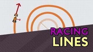 Racing Lines explained [upl. by Sorips]