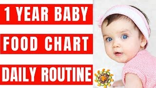 Food Chart and Daily Routine for 1 Year Baby  Complete Diet Plan amp Baby Food Recipes for 1  2 Yr [upl. by Ranite913]