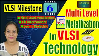 Multi Level Metallization Copper Interconnect and LowK Dielectric  Landmarks in VLSI Technology [upl. by Kaliope]