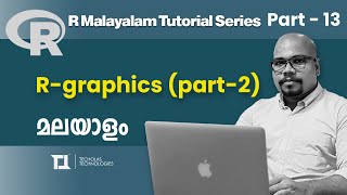 Part 13 R Graphics Part2  R Malayalam Tutorial Series [upl. by Mcnutt]