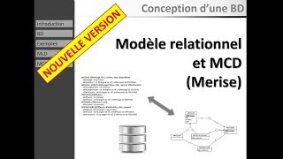 Cours Modèle Relationnel et MCD [upl. by Windsor]