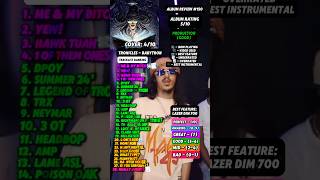 Album Review 150  Tronicles By BabyTron rap music babytron albumreview fyp shorts hiphop [upl. by Watts]