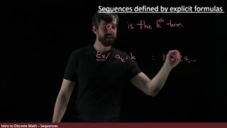 Introduction to sequences [upl. by Alah793]