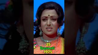 Sole Movie Actor Name 1975 To 2024  shorts trendingvideo viralshorts sole dharmendra feed [upl. by Neelac]