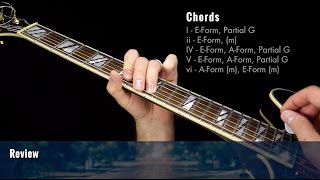 Simple Ballad Guitar Chords amp Progressions  Lesson 1 [upl. by Adnirual]